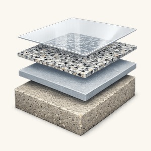 Diagram showing layers of a flake floor coating system